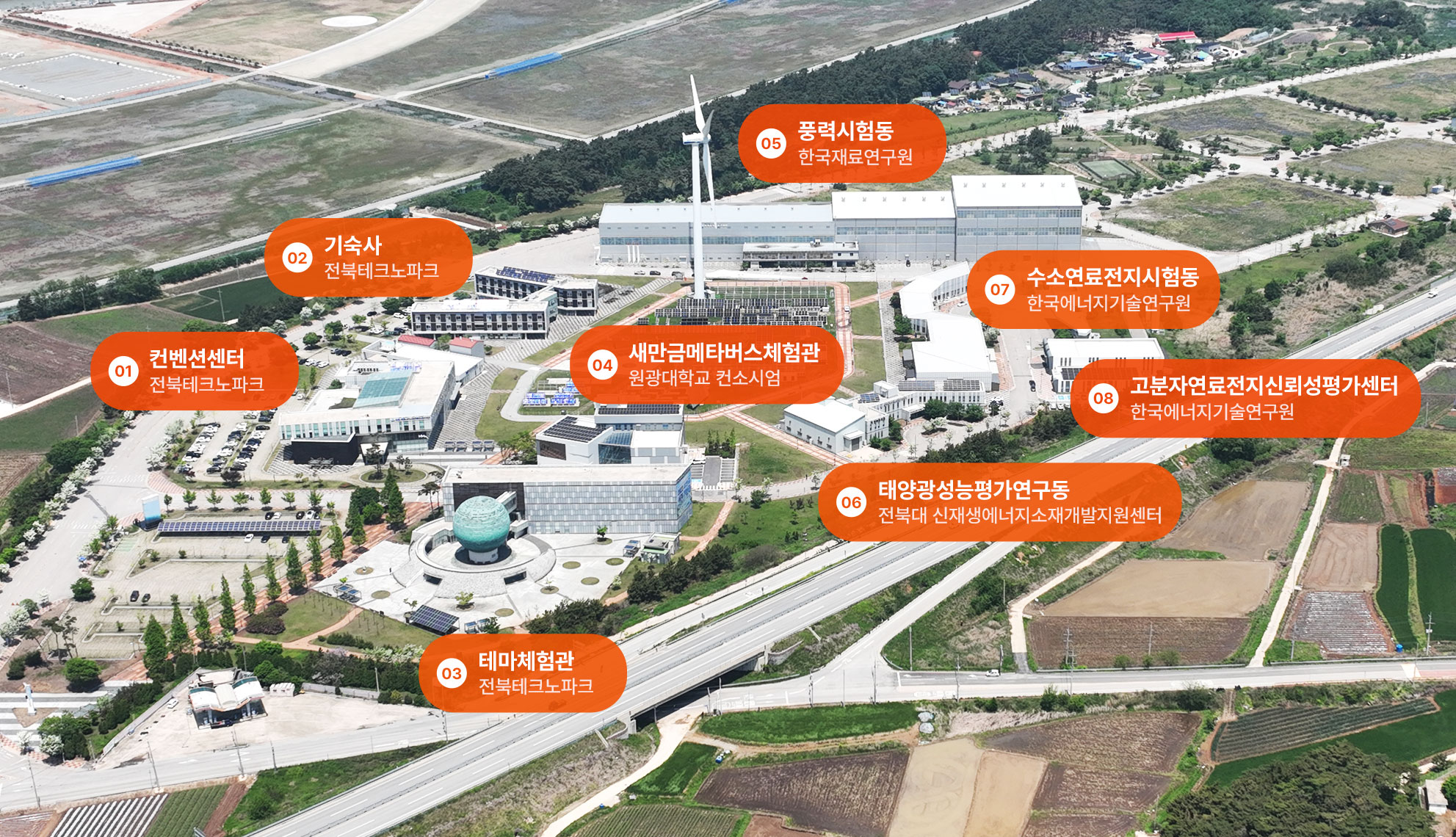 시설 안내도 - 컨벤션센터, 기숙사, 테마체험관, 새만금메타버스체험관, 풍력시험동, 태양광성능평가연구동, 수소연료전지시험동, 고분자연료전지신뢰성평가센터가 있습니다.